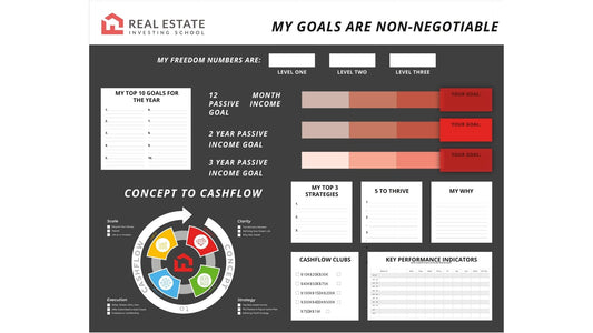 REIS Student Starter Kit